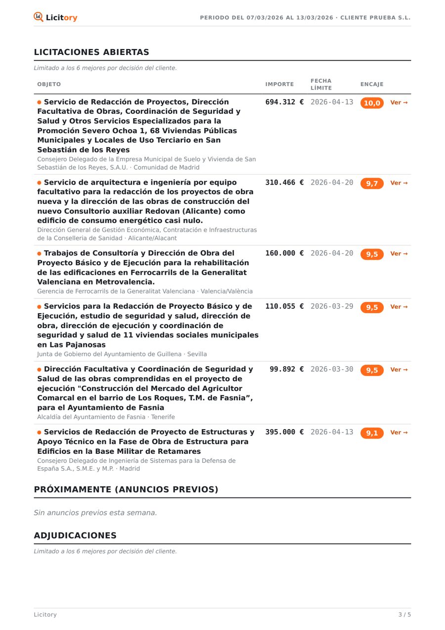 Informe semanal Licitory, página 3 de 5